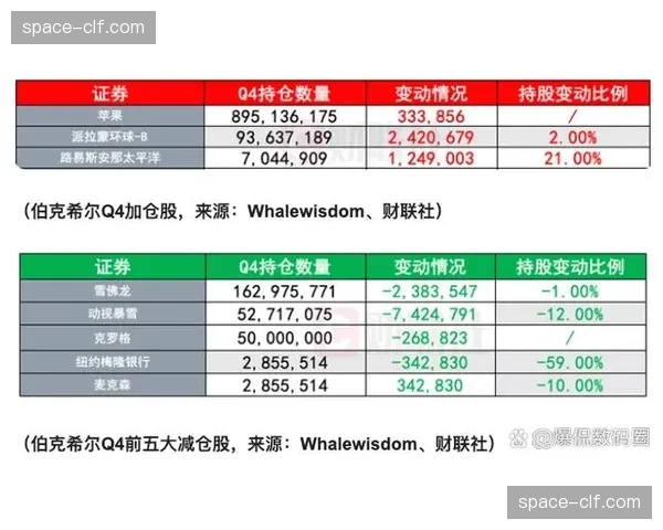 本季度数据应用模式正从后端支持迈向前端驱动